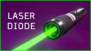 How a LASER DIODE Works ⚡What is a LASER DIODE [upl. by Artiek10]