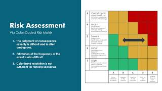 How To Make HAZOP Risk Assessment Better Less Ambiguous amp Repeatable [upl. by Hairam]