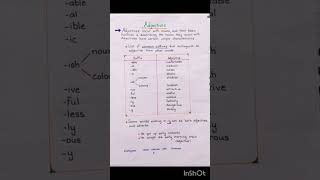 Adjectives sentence [upl. by Atsed]