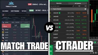 Match trader vs cTrader  Which One Is Better [upl. by Ungley]