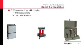 Practical Applications of Cable Testing and Diagnostics [upl. by Barcellona]