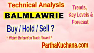 Balmer Lawrie Stock Analysis Key Levels Indicators amp Insights [upl. by Omar419]