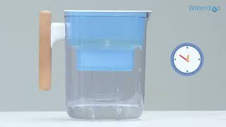 Residual Chlorine Filtration Effect Test of Waterdrop Water Filter Pitcher waterdrop [upl. by Enidaj]