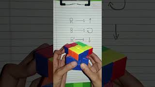 Solve 3X3 Rubiks cube solve 😨🤔shortvideoRM [upl. by Reffinej853]