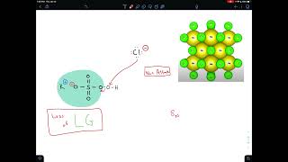 Mechanism for the Oxidation of Borneol to Camphor [upl. by Eram530]