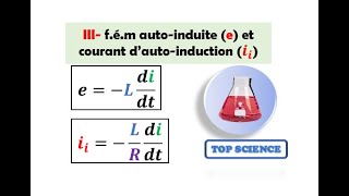 force électromotrice dautoinduction et courant autoinduit [upl. by Aara]