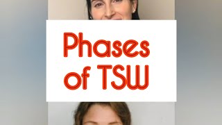 Phases of Topical Steroid Withdrawal explained Stages of TSW [upl. by Tristam346]