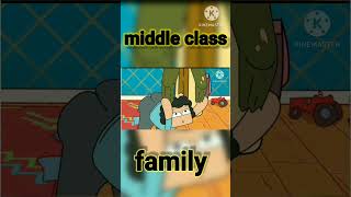 Middle class not you typeanimation comedy giftbox [upl. by Alden656]