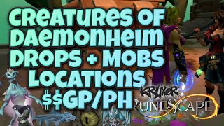 Creatures of Daemonheim  GP  Loot  Locations  Slayer Task  Runescape 3 [upl. by Eseekram]