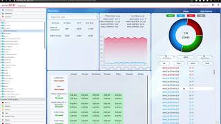 EnteliWEB Basics  Understanding the Summary Dashboard [upl. by Lorita928]