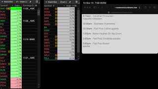 Volume Spike Scan Stream 111524 [upl. by Arde]