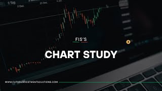 6How To Identify Candle In Chart [upl. by Yddub]