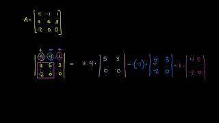 Encontrando el determinante de una matriz de 3x3 método 2 [upl. by Annad815]