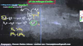 26melange de deux acides faibles fortement dissocie  Reactions Chimique [upl. by Robinetta]