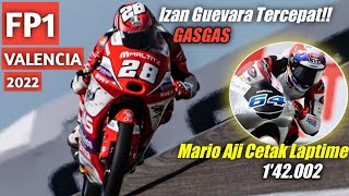 Results FP1 Moto3 Valencia 2022 [upl. by Tterab]