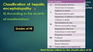 Hepatic Encephalopathy  By Dr Ahmed Abudief Abdelaal​ [upl. by Eelano]