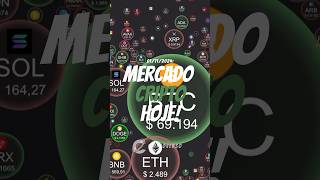 Mercado cripto hoje bitcoin eth sol btc criptoverso moonvember daily gm novembro [upl. by Ainar332]