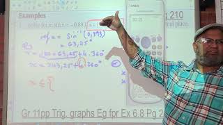 Gr 11pp Ch 6 Trigonometric graphs L8 Ex 68 [upl. by Airbmac]