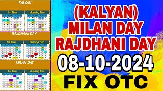 KALYAN MILAN DAY RAJDHANI DAY fix OPEN to CLOSE 8102024 [upl. by Angi]