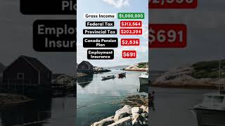 Living on 1 Million After Taxes in Nova Scotia Canada canada democrat republican salary [upl. by Minor]