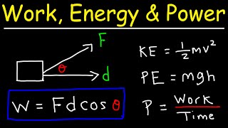 Work Energy and Power  Basic Introduction [upl. by Collar]