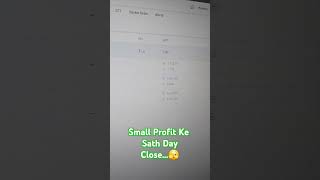 Small Profit ke Sath Day Close🫣 futuretradingstrategy intradaytrading stockmovers [upl. by Iruam]