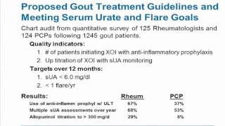 Crystalline Arthritis Advances in Gout and Other Crystal Diseases  Ep 6 [upl. by Sualakcin113]