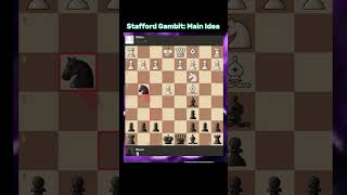 INSANE CHESS GAMBIT STAFFORD GAMBIT [upl. by Idelson]