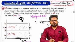 IITJEE Adv2024ProbleSol Geometrical Optics  by Ratnesh Shukla [upl. by Pearla]