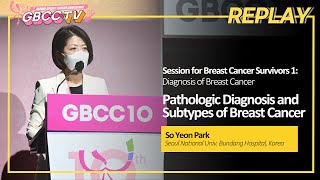 Diagnosis of Breast Cancer Pathologic Diagnosis and Subtypes of Breast CancerSo Yeon Park [upl. by Dnalrag]