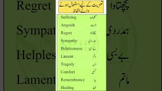 Words used to offer condolence  Smart Study Zone [upl. by Abby]