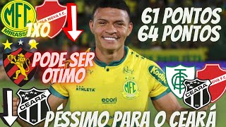 🔥A NOVA PROJEÇÃO DE ACESSO PRA SÉRIE A 🔥🦁PODE SER ÓTIMO PARA O SPORT  MIRASSOL 1X0 VILA NOVA [upl. by Eleira]