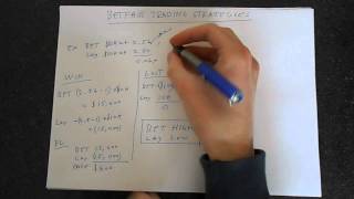 Betfair Trading Strategies Explained [upl. by Nonnahsal]