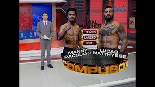 24 Oras Pacquiao vs Matthysse Compubox [upl. by Carrick]