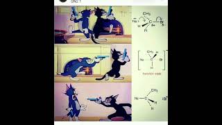 Substitution reaction SN2 mechanism shorts chemistry fun [upl. by Bandler]