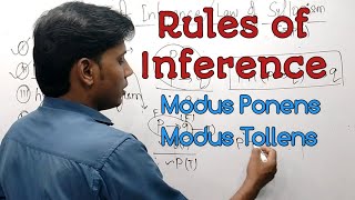 Rules of Inference ll Modes Ponens ll Modes Tollens ll Law of Syllogism ll [upl. by Yrrol]