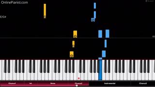 Hakuna Matata  Easy Piano Tutorial  How to play quotHakuna Matataquot from The Lion King [upl. by Alisen]