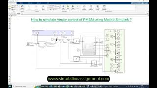 Vector control of PMSM using Matlab Simulink simulation [upl. by Matronna]