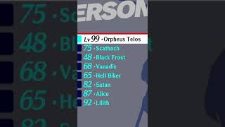 The WEIRDEST GLITCH in Persona 3 Reload [upl. by Tybi]