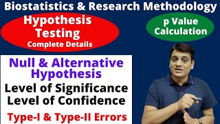 Intro to Hypothesis Testing in Statistics  Hypothesis Testing Statistics Problems amp Examples [upl. by Hoxie]