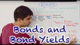 Bonds and Bond Yields [upl. by Ajan758]