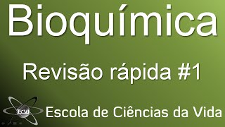 Revisão rápida de bioquímica 1 beta oxidação [upl. by Bast]