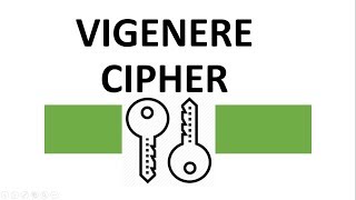 VIGENERE CIPHER EXPLAINED [upl. by Mini780]