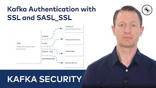 Kafka Security Authenticating Using SSL or SASLSSL [upl. by Nela]