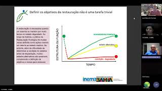 Aula Ao Vivo do Módulo 11  Formação Inicial e Aplicada em Restauração de Ecossistemas [upl. by Kcirednek]