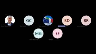 Commissione II Urbanistica Ambiente e ciclo dei rifiuti del 16 ottobre 2024 [upl. by Eihs]