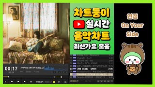 최신가요 실시간 인기차트 2024년 11월 6일 1주차 멜론차트 X 종합차트 노래모음 KPOP 플레이리스트 [upl. by Needan]