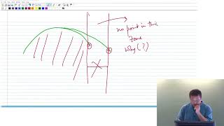 Convex Hull swayamprabha CH36SP [upl. by Eninaj2]