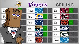 FULL Minnesota Vikings 2024 Preview Win Total Floor amp Ceiling [upl. by Pronty]