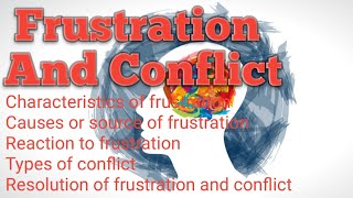 हिन्दी में  Frustration amp Conflict  Unit 4  Motivation amp Emotional  Psychology BSc Nursing [upl. by Charlet]